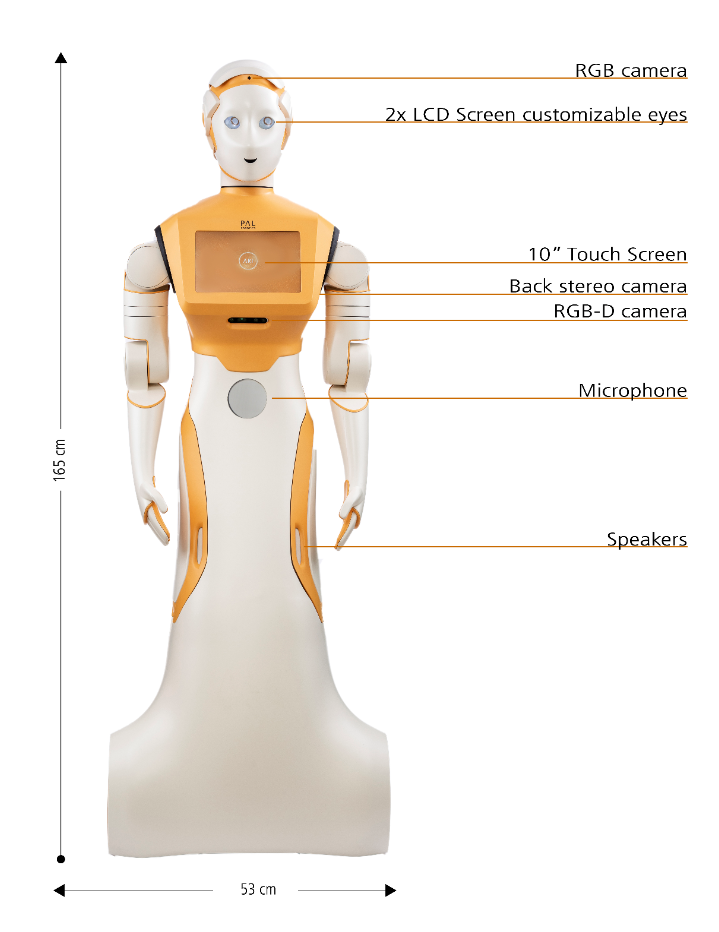 _images/03_ARI_overview_specifications.png