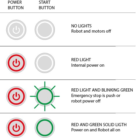 _images/10_Power_button_on_off_2.jpg