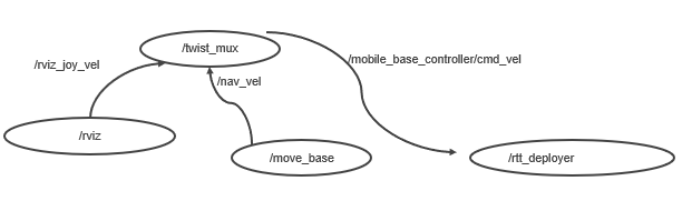 _images/base_diagram.png