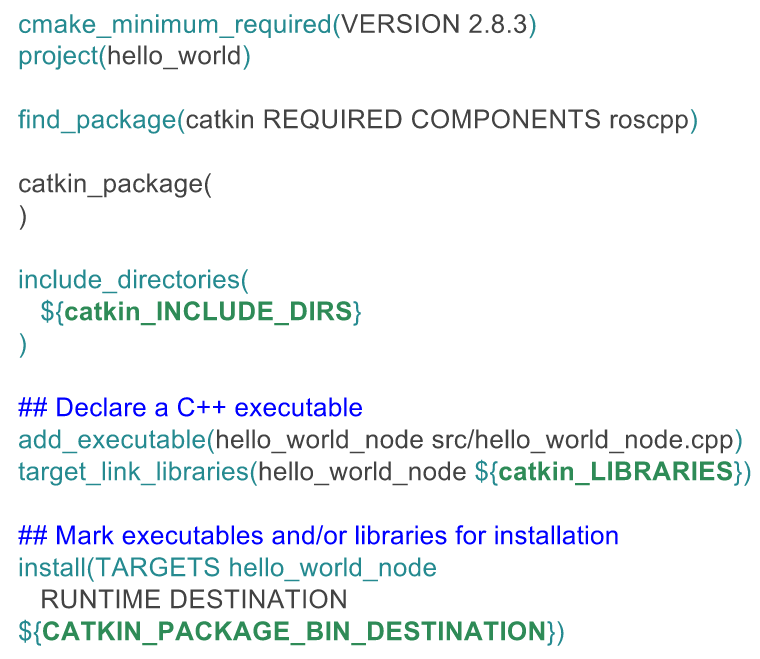 ../_images/CMakeLists.png