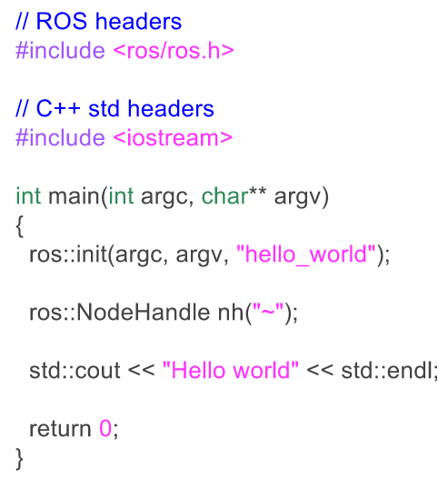 ../_images/Hello_world_cpp.png