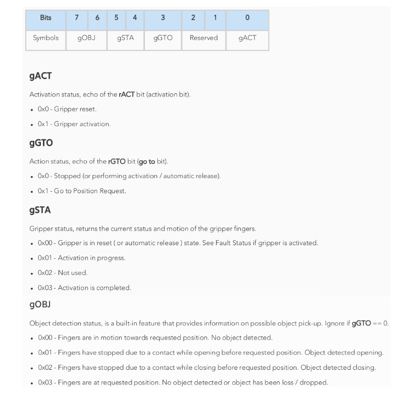 _images/Robotiq_gripper_manufacturer_specs.png