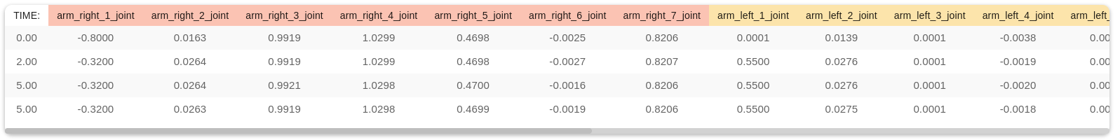 _images/infotable_example.png