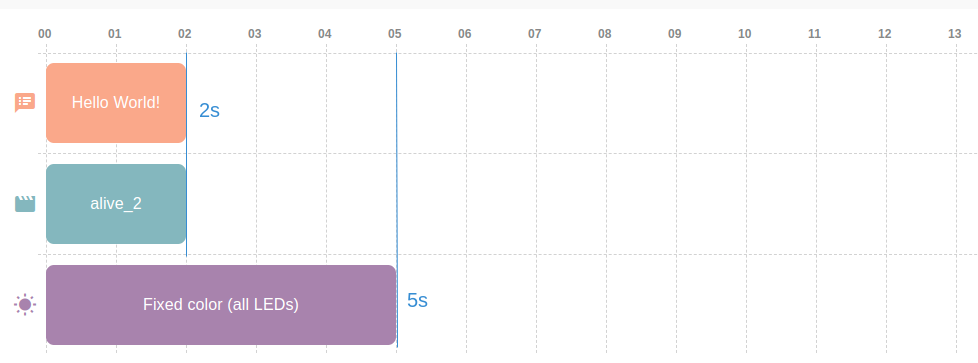 _images/timeline_block_duration.png