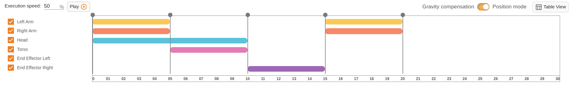 _images/timeline_example.png